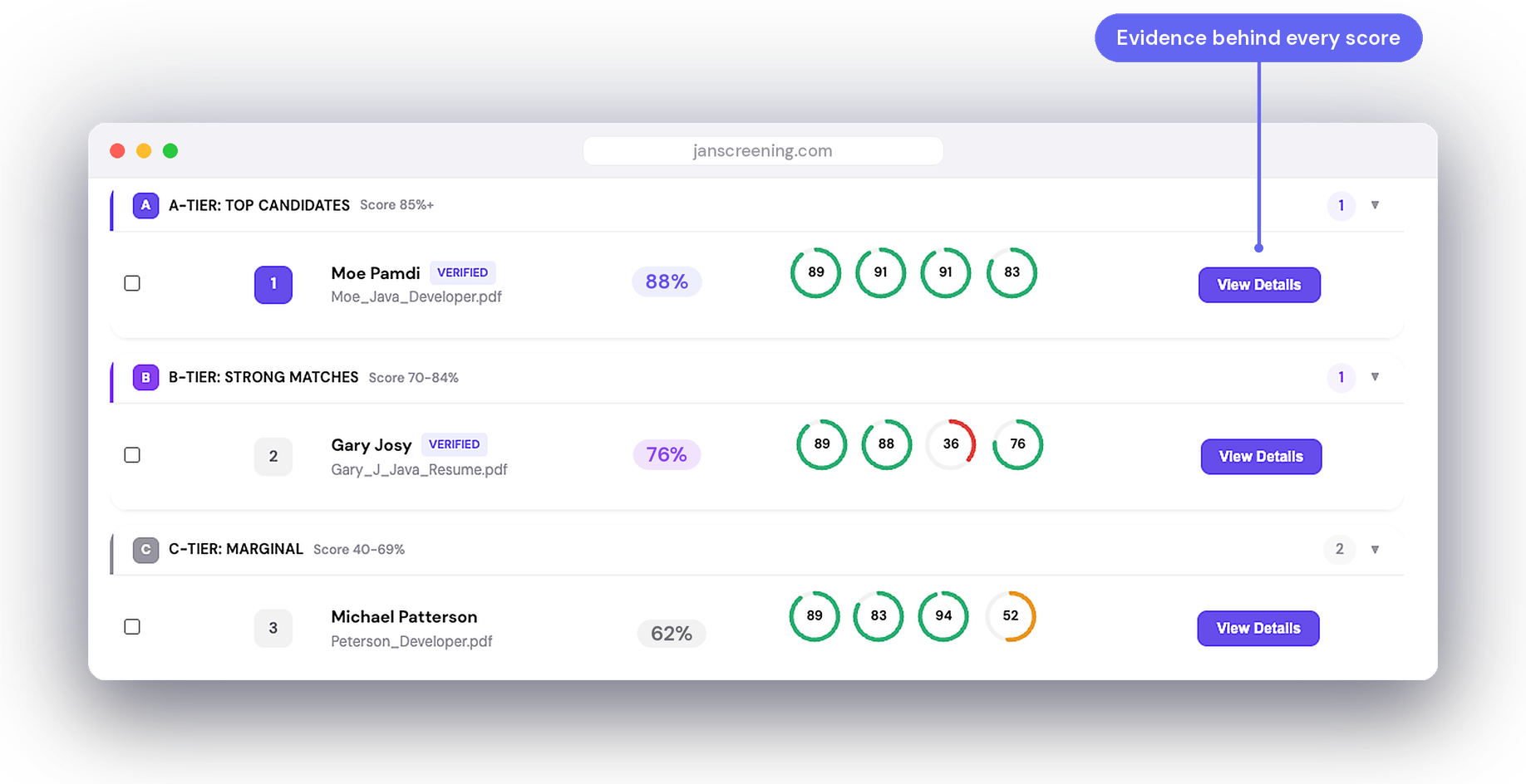 JAN screening dashboard showing candidate tiers and scores